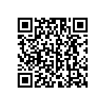 RCS0402133RFKED QRCode