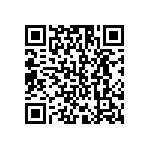 RCS0402154RFKED QRCode