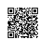 RCS0402180KJNED QRCode