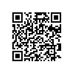 RCS0402196RFKED QRCode