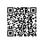 RCS04021K15FKED QRCode