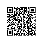 RCS0402267RFKED QRCode