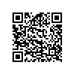 RCS0603124KFKEA QRCode