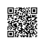 RCS060315R0JNEA QRCode