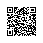 RCS06031R15FKEA QRCode