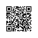 RCS06032R15FKEA QRCode