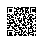 RCS0603680KJNEA QRCode