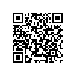 RCS0603825KFKEA QRCode