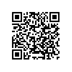 RCS0805196KFKEA QRCode