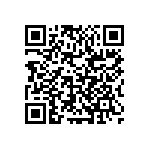 RCS0805220RJNEA QRCode