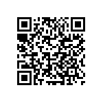 RCS0805430RJNEA QRCode