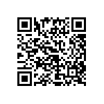 RCWE0603R680JKEA QRCode