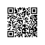 RG1608N-223-C-T5 QRCode