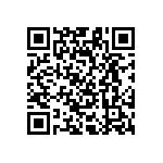 RG1608N-80R6-B-T5 QRCode