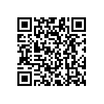 RG1608P-71R5-B-T1 QRCode