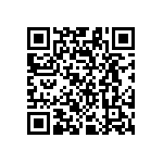 RG1608P-95R3-W-T1 QRCode