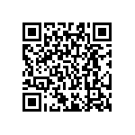 RL0603JR-070R91L QRCode