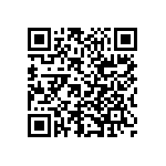 RN73C1E2K94BTDF QRCode