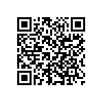 RN73C1J6K81BTDF QRCode