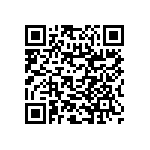 RNC50H4533FSRSL QRCode