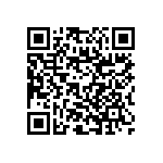 RNC50J1582BSRSL QRCode