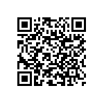 RNC50J1703BSRE6 QRCode