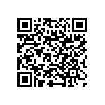 RNC50J1912FMRE6 QRCode