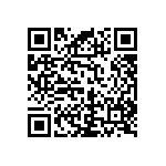 RNC50J1981BSBSL QRCode