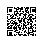 RNC50J5231FSB14 QRCode