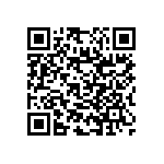 RNC55J5233BSBSL QRCode