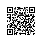 RNC55K1581FMBSL QRCode