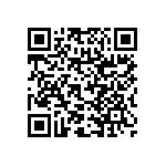 RNC60H1051DSRSL QRCode