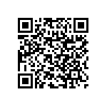 RNC60H1621FSBSL QRCode