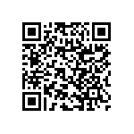 RNC60H16R5FSBSL QRCode