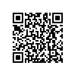 RNC60H2051BPBSL QRCode