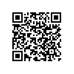 RNC60H2491FSRSL QRCode