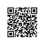 RNC60H2871FSRE6 QRCode