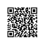 RNC60H3281BSRE6 QRCode