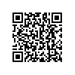 RNC60H33R0BSB14 QRCode