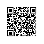 RNC60H5621DSRE6 QRCode