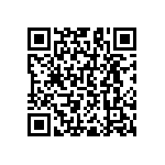 RNC60H83R5BSB14 QRCode