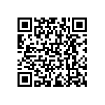RNCF0201DTC154R QRCode