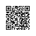 RNCF0201DTC9K76 QRCode