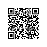 RNCF0201DTE619R QRCode