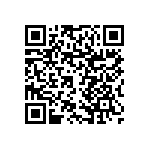 RNCF0201DTE86R6 QRCode