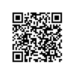 RNCF0402BKE1K20 QRCode