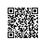 RNCF0402BKE1K60 QRCode