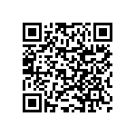 RNCF0402BKE1K91 QRCode