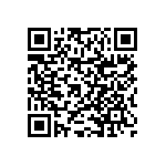 RNCF0402BKE1K96 QRCode