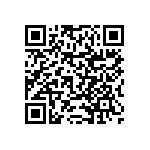 RNCF0402BKE22K0 QRCode